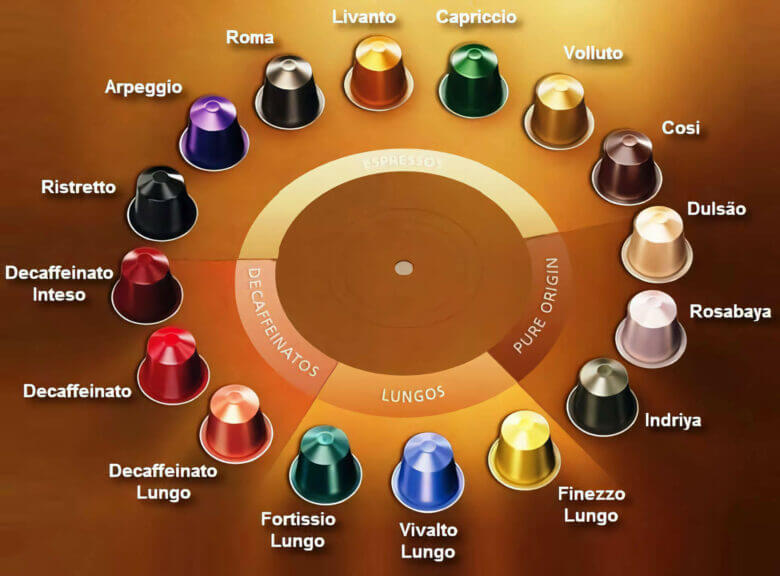 5 dicas de como melhorar seu café feito na Nespresso InteliGeek